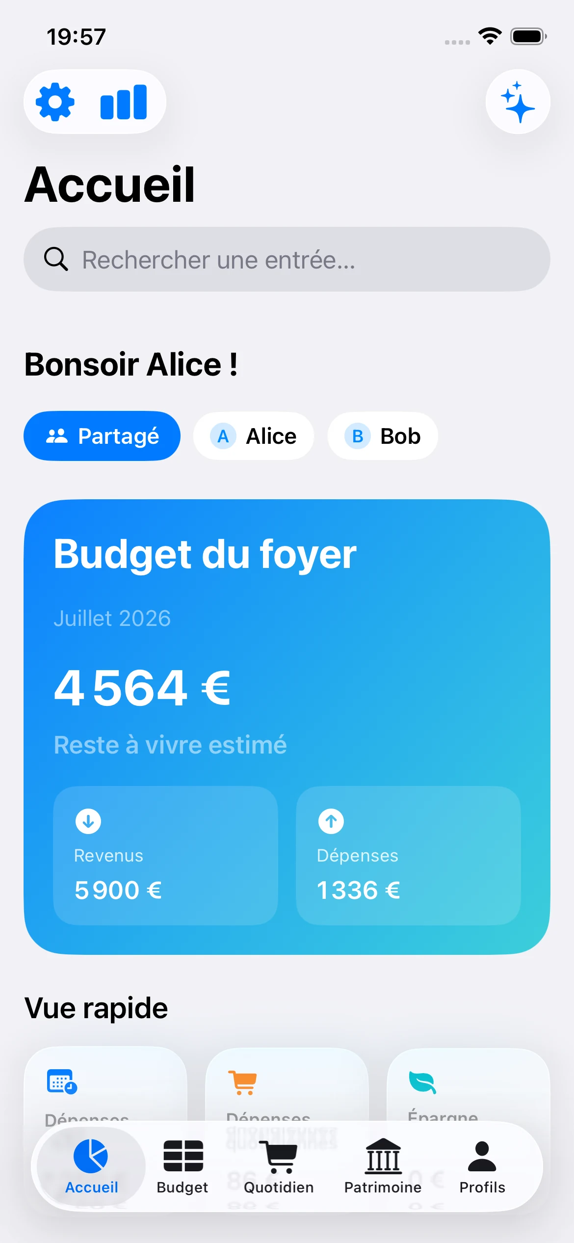Tableau de bord réel de Banker
